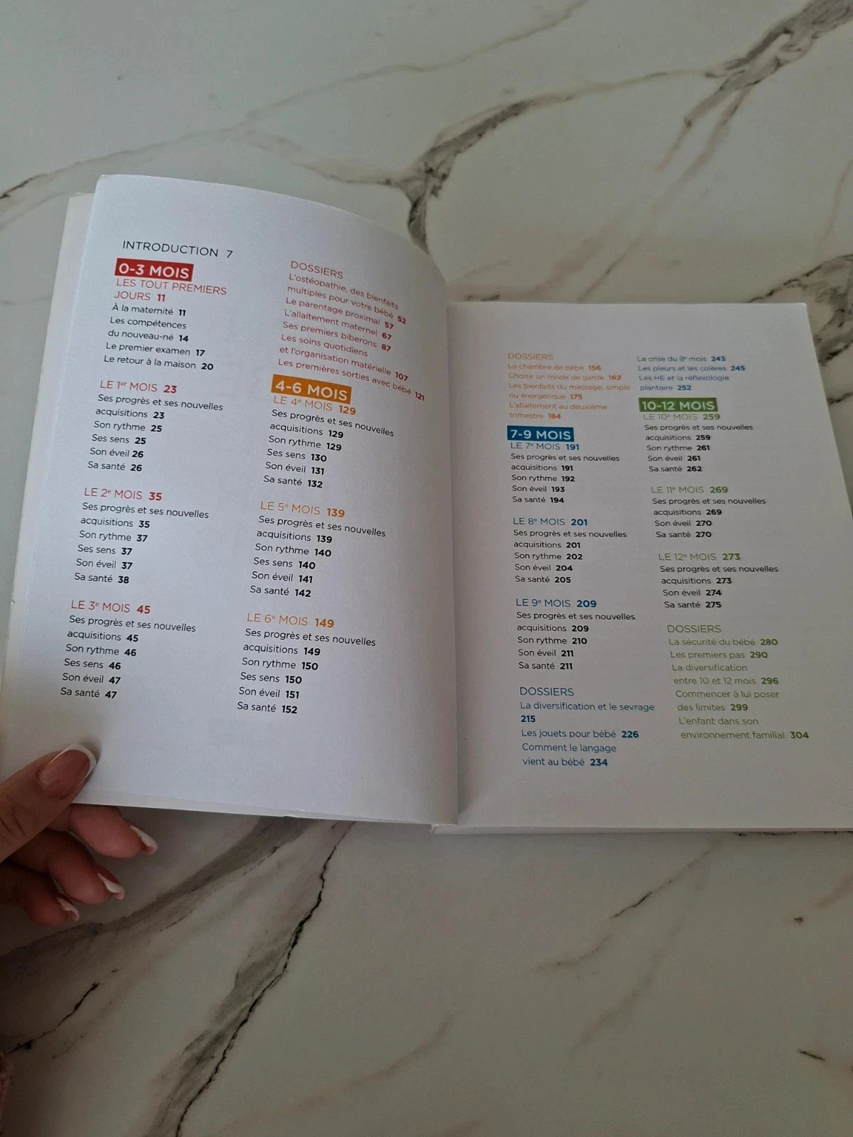 My baby month by month – photo 3